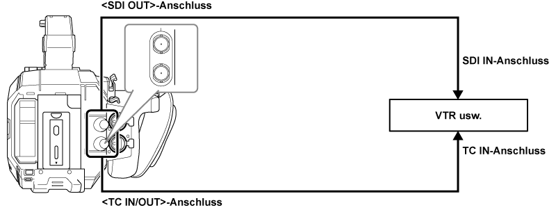 co_body_lock_timecode_2