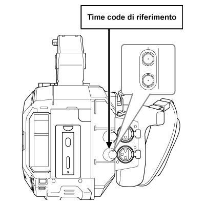 co_body_lock_timecode_1