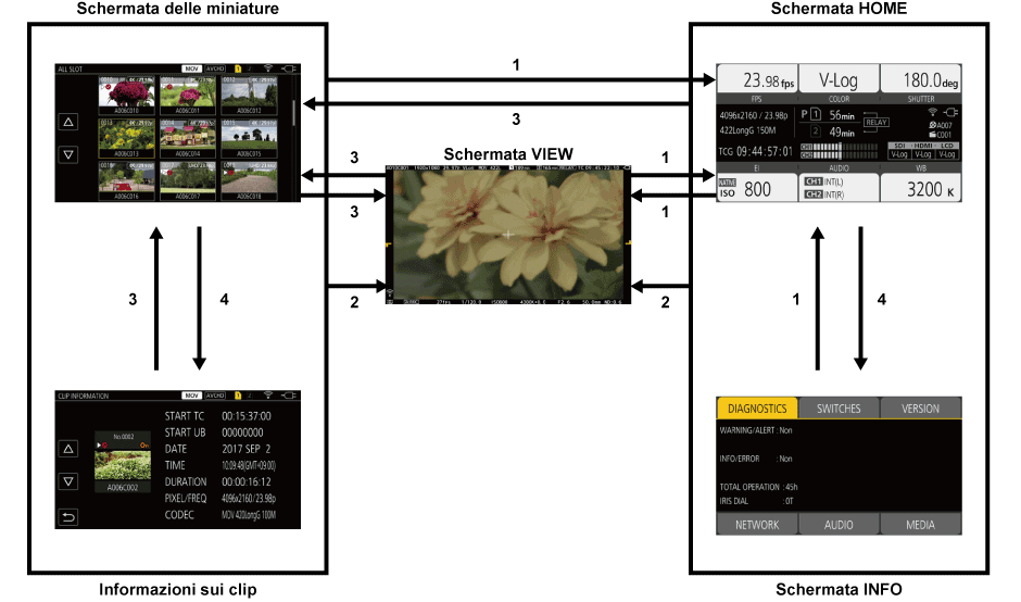 co_osd_home_transition