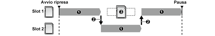 co_other_relay_rec