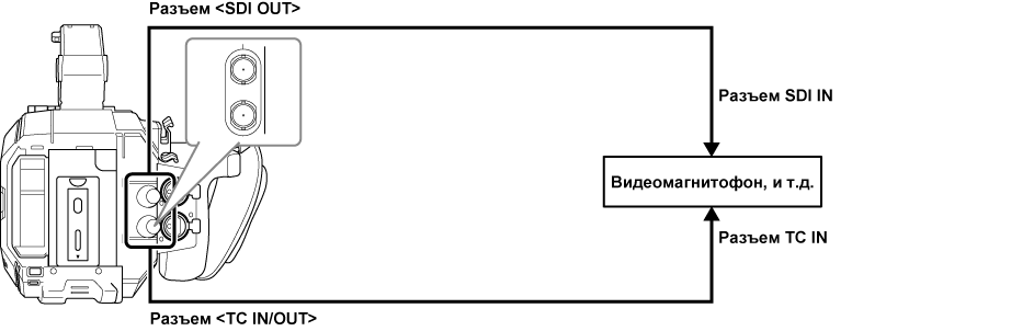 co_body_lock_timecode_2