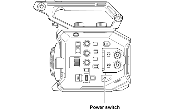 Turning On Off The Power Operating Instructions Au Eva1e Panasonic
