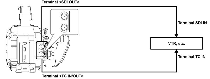 co_body_lock_timecode_2