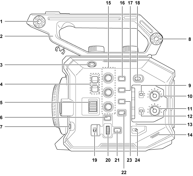 body_parts_rightside