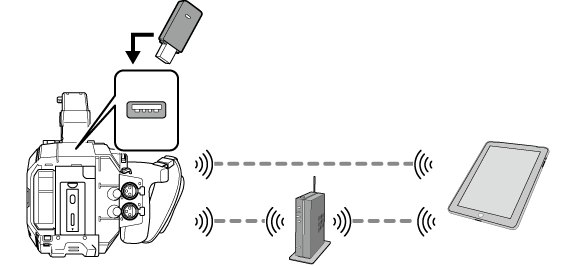 body_connect_wireles