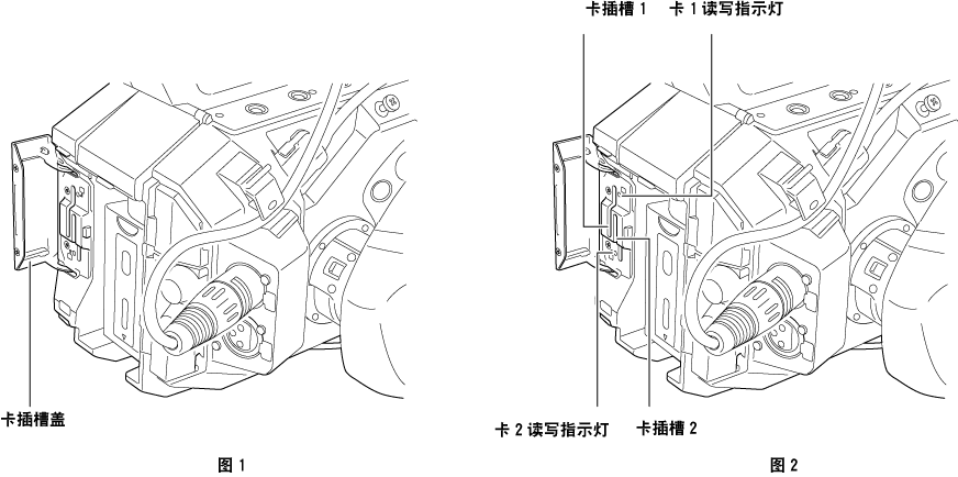 co_body_insert_sdcard