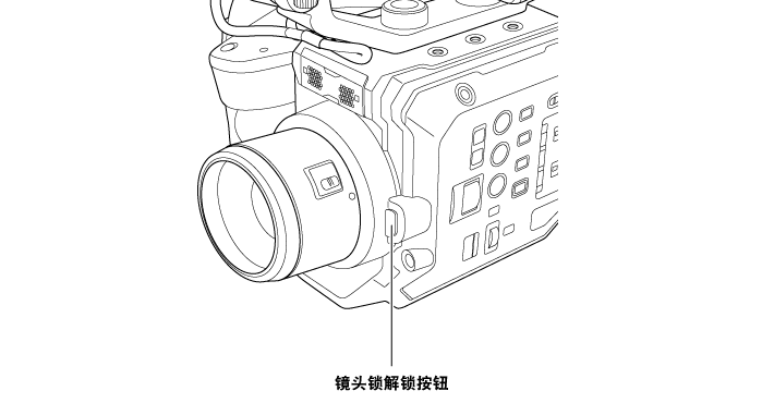 co_body_lens_remove