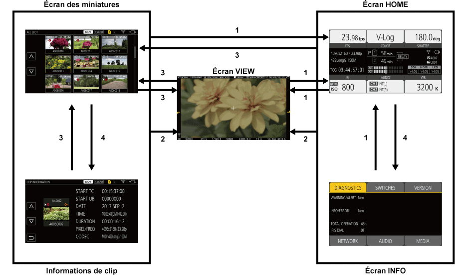 co_osd_home_transition
