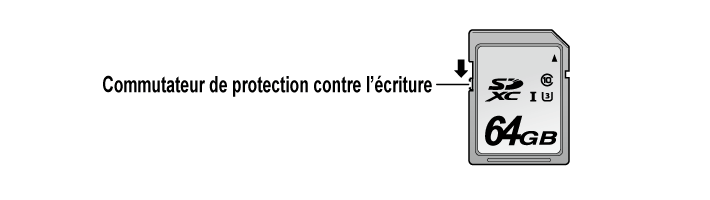 co_other_card_protect