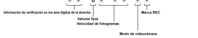 co_other_framerate_info