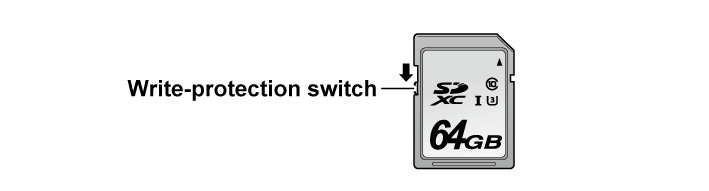 co_other_card_protect