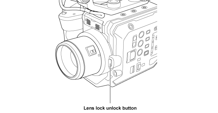 co_body_lens_remove