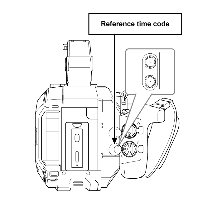 co_body_lock_timecode_1