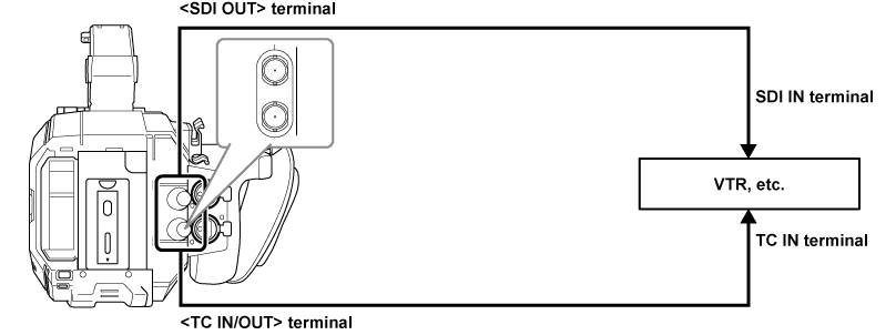 co_body_lock_timecode_2