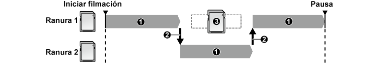 co_other_relay_rec
