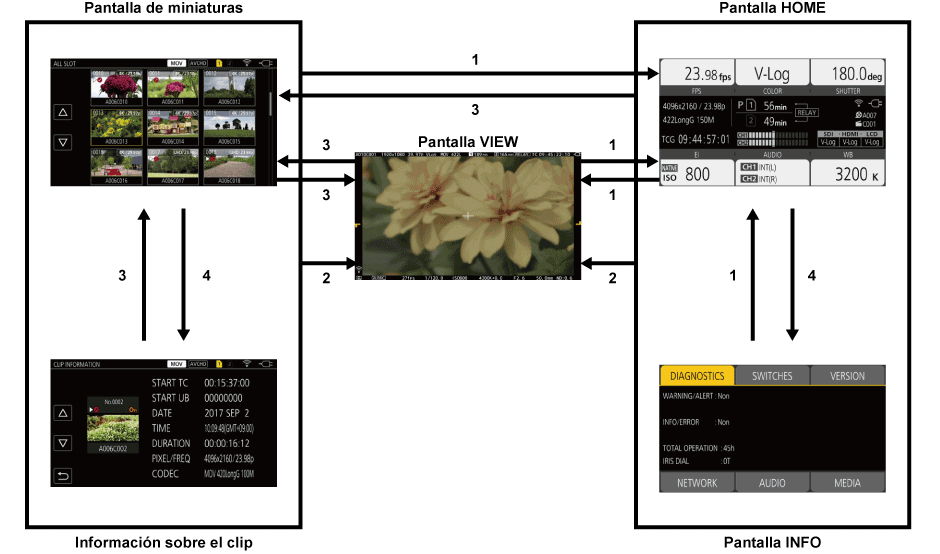 co_osd_home_transition