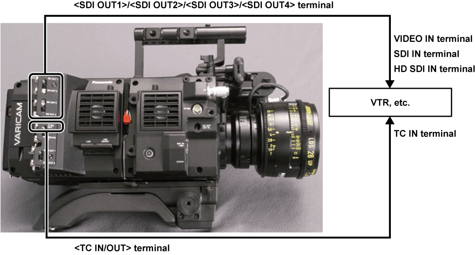 co_body_lock_timecode_2