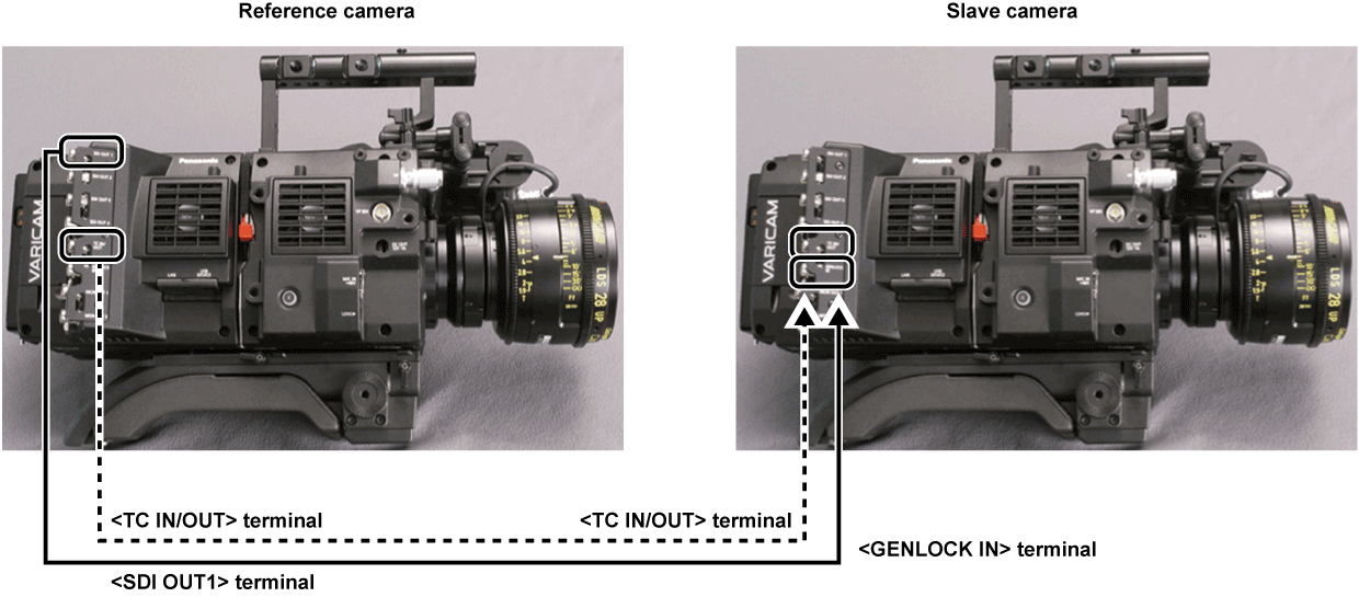 co_body_supply_timecode