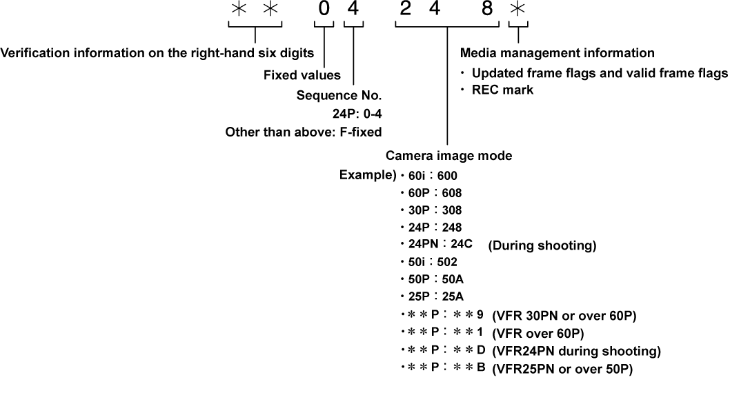 co_other_framerate_info