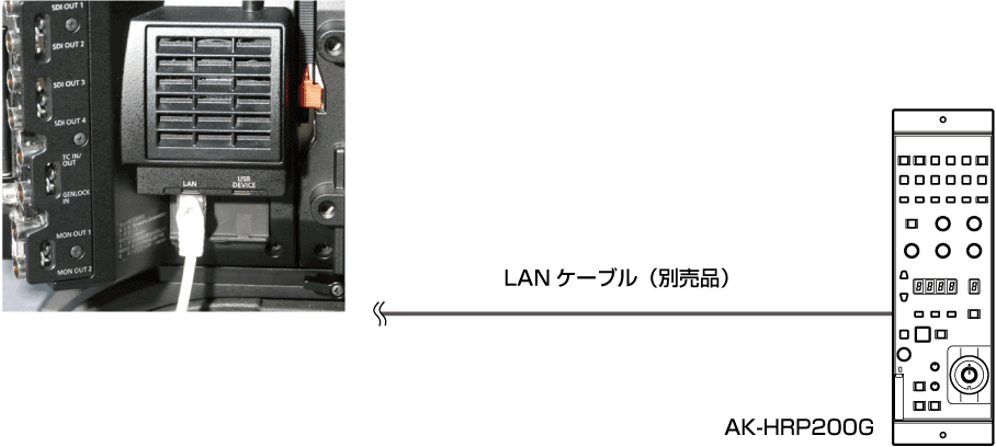 co_body_connect_remotepanel