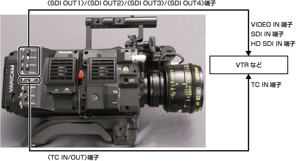 co_body_lock_timecode_2