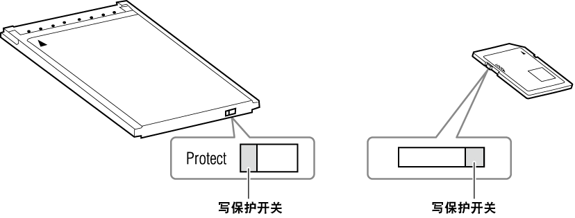 co_other_P2card_protect