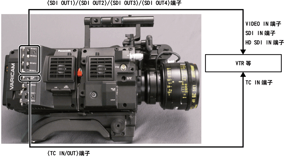 co_body_lock_timecode_2