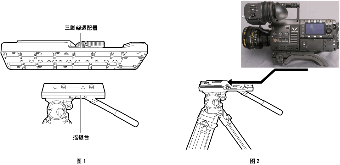 co_body_mount_tripod