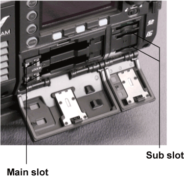co_body_dualrec