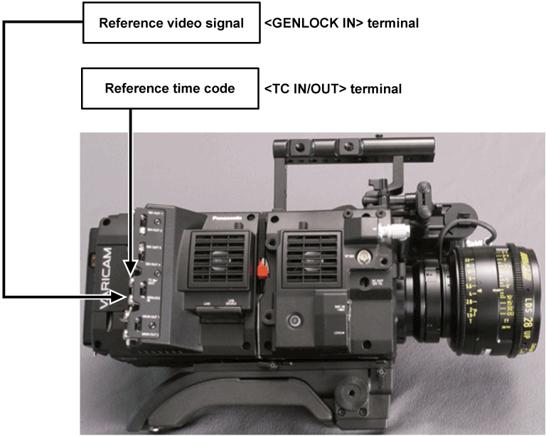 co_body_lock_timecode_1