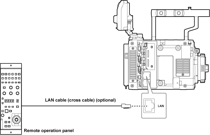 co_body_connect_remotepanel