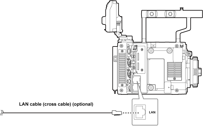 co_body_LAN