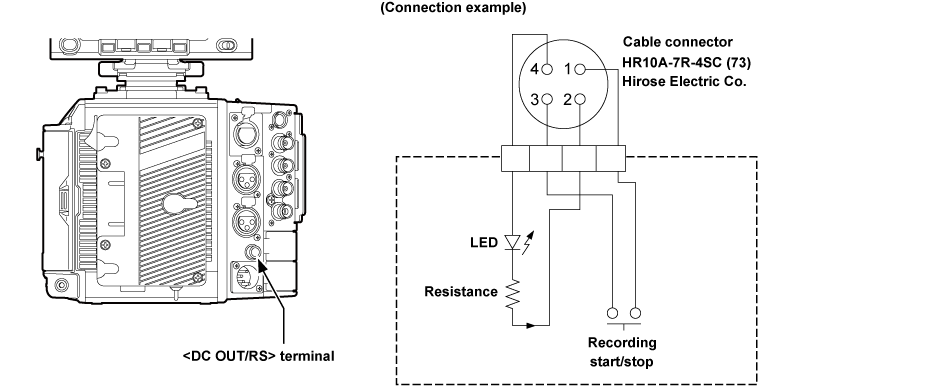 co_body_dcout_terminal