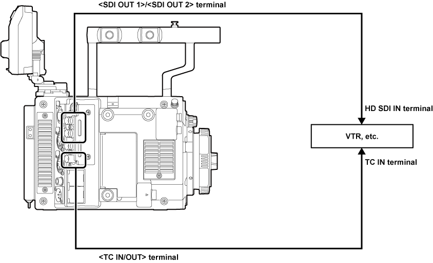 co_body_lock_timecode_2