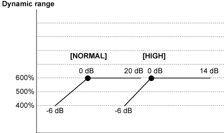 co_other_ei_db_3