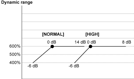 co_other_ei_db_4