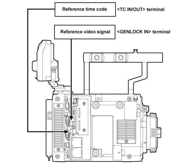 co_body_lock_timecode_1