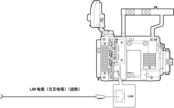 co_body_LAN