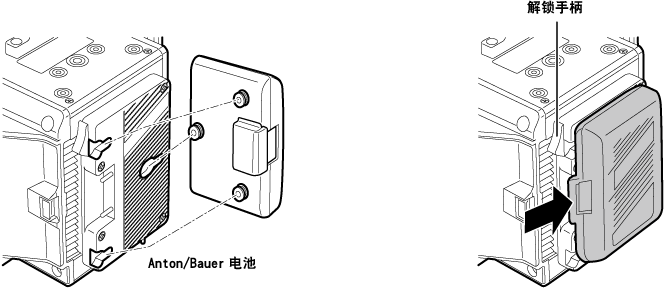 co_body_battery_anton