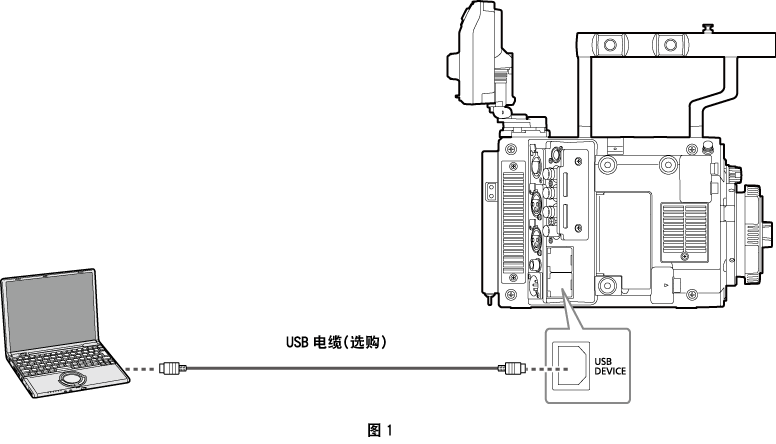 co_body_connect_USB2.0