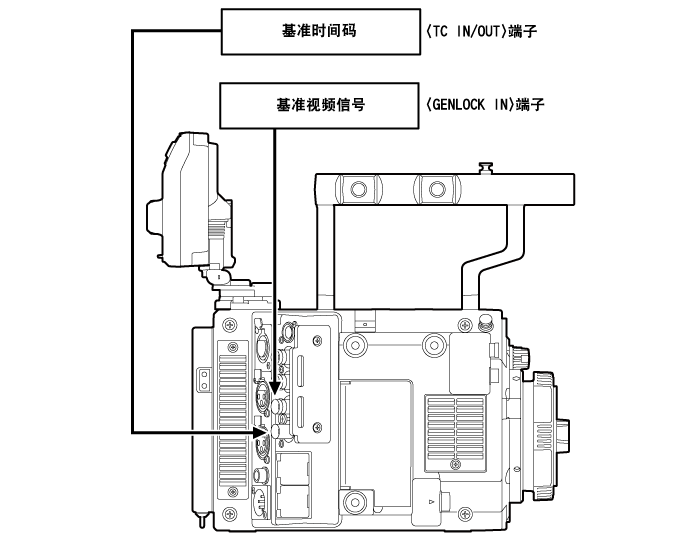 co_body_lock_timecode_1