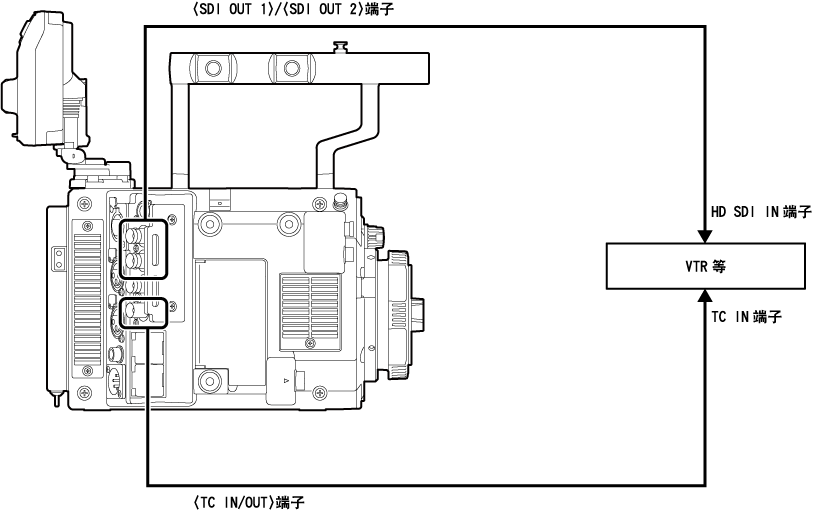 co_body_lock_timecode_2