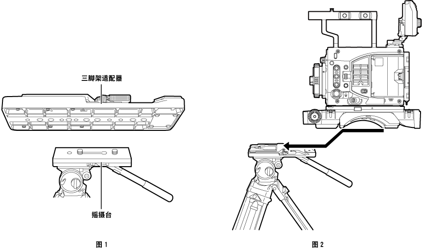 co_body_mount_tripod