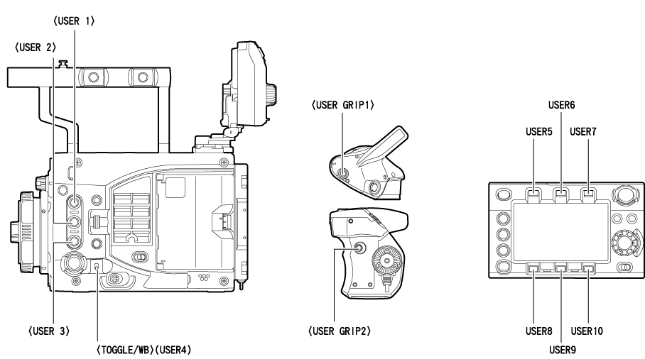 co_body_user_button