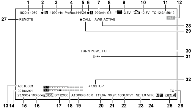 other_display_status