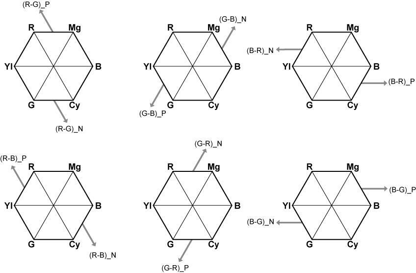 other_matrix_1